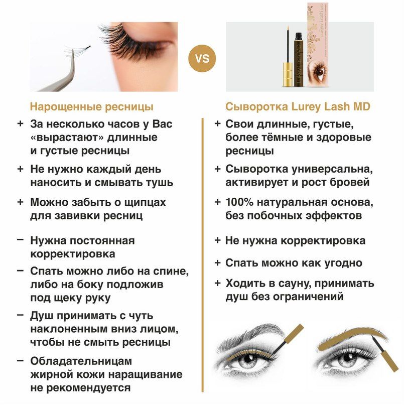 Для чего нужна коррекция нарощенных ресниц Для чего нужна коррекция нарощенных ресниц